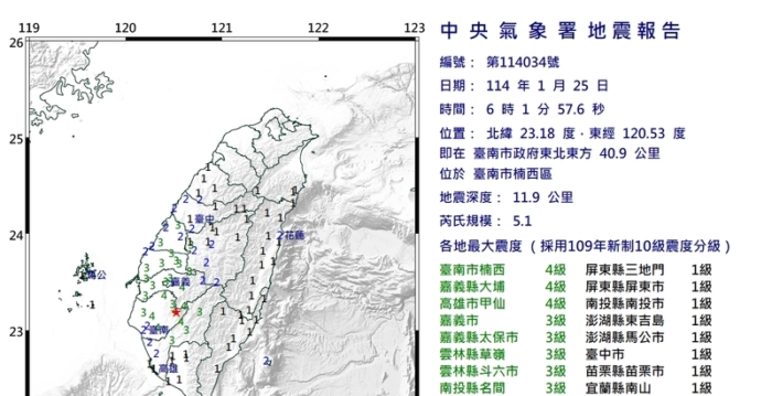 台湾上午6时1分台南发生规模5.1地震