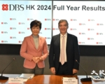 星展香港去年纯利93亿 总收入按年升6%