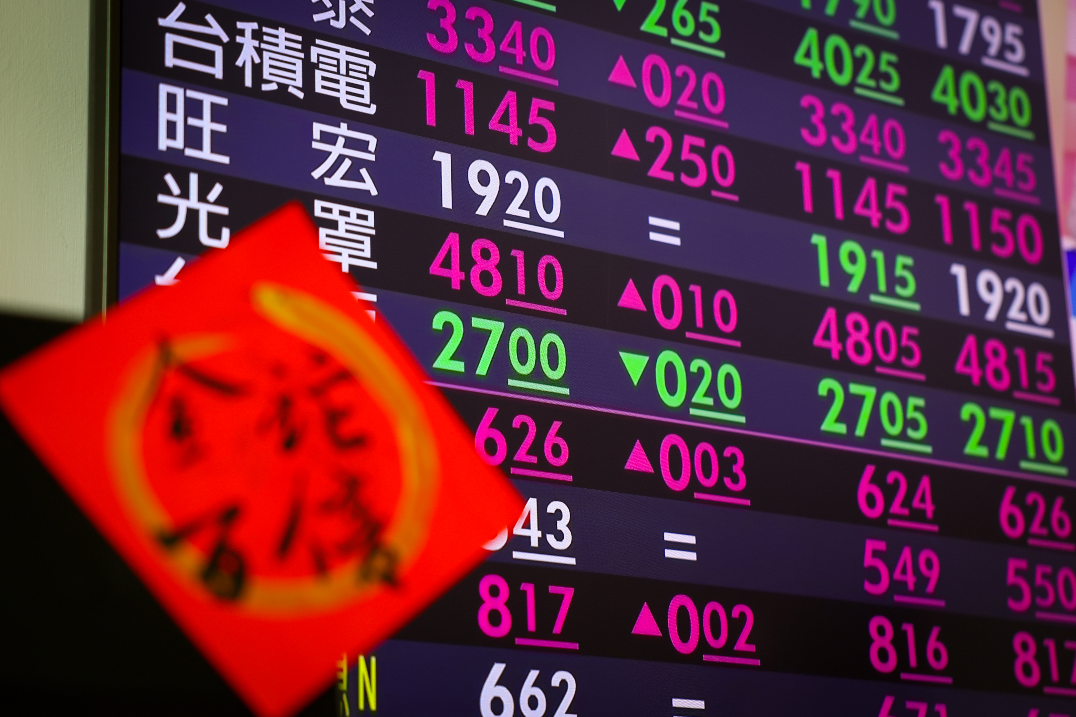 MSCI台股权重三指三升星宇、虎航列全球小型指数名单| 大纪元| 大纪元