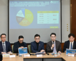 民調：逾6成民眾對美出兵助台有信心