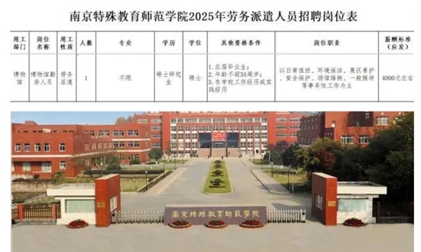 南京一高校招勤杂工 硕士学历不超35岁 惹议