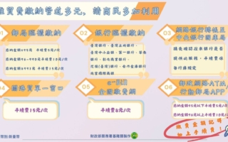 推贸费缴纳管道多元 基隆关：请商民多加利用