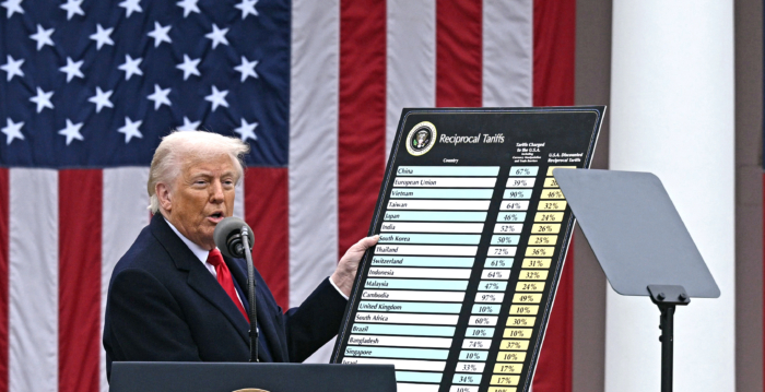 安联：川普关税不会导致大规模裁员