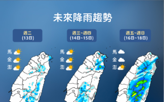 本周气温渐回暖 局部区域零星降雨