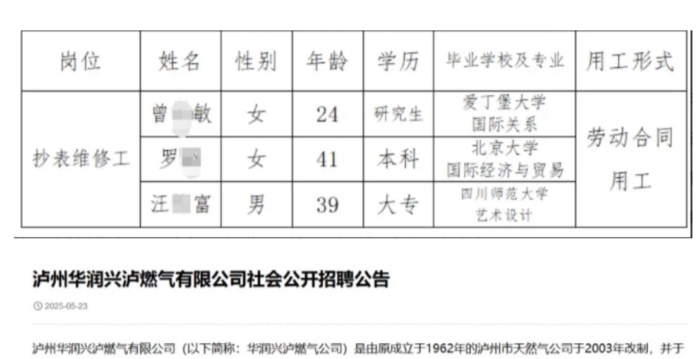 英名校及北大毕业生应聘乡镇抄表工 引热议