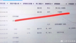 罗帅宇父亲6月17日在微博发声,驳斥官方通报漏洞百出。(来自罗父微博)