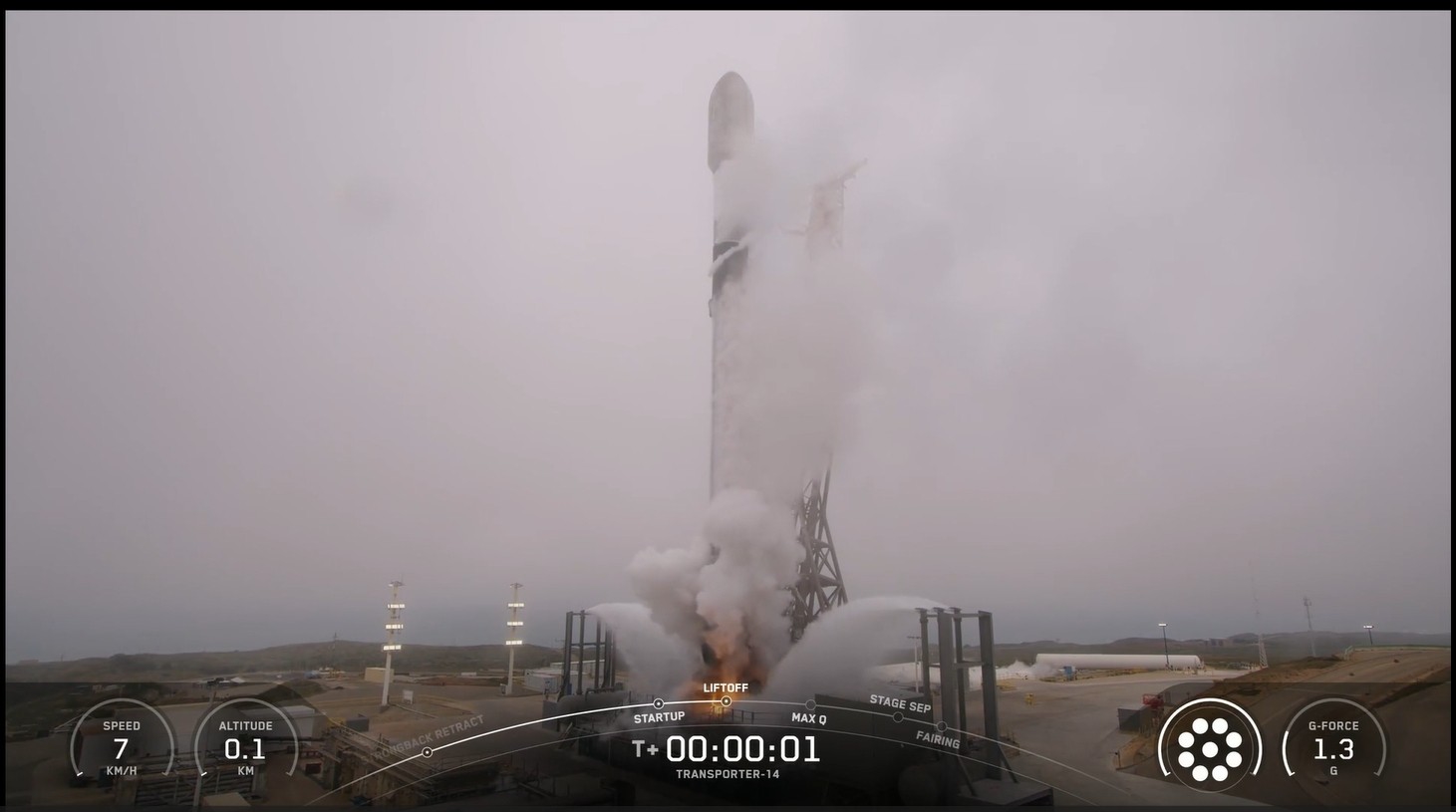 TASA自製立方衛星山雀T2 乘SpaceX火箭升空| 太空中心| 大紀元