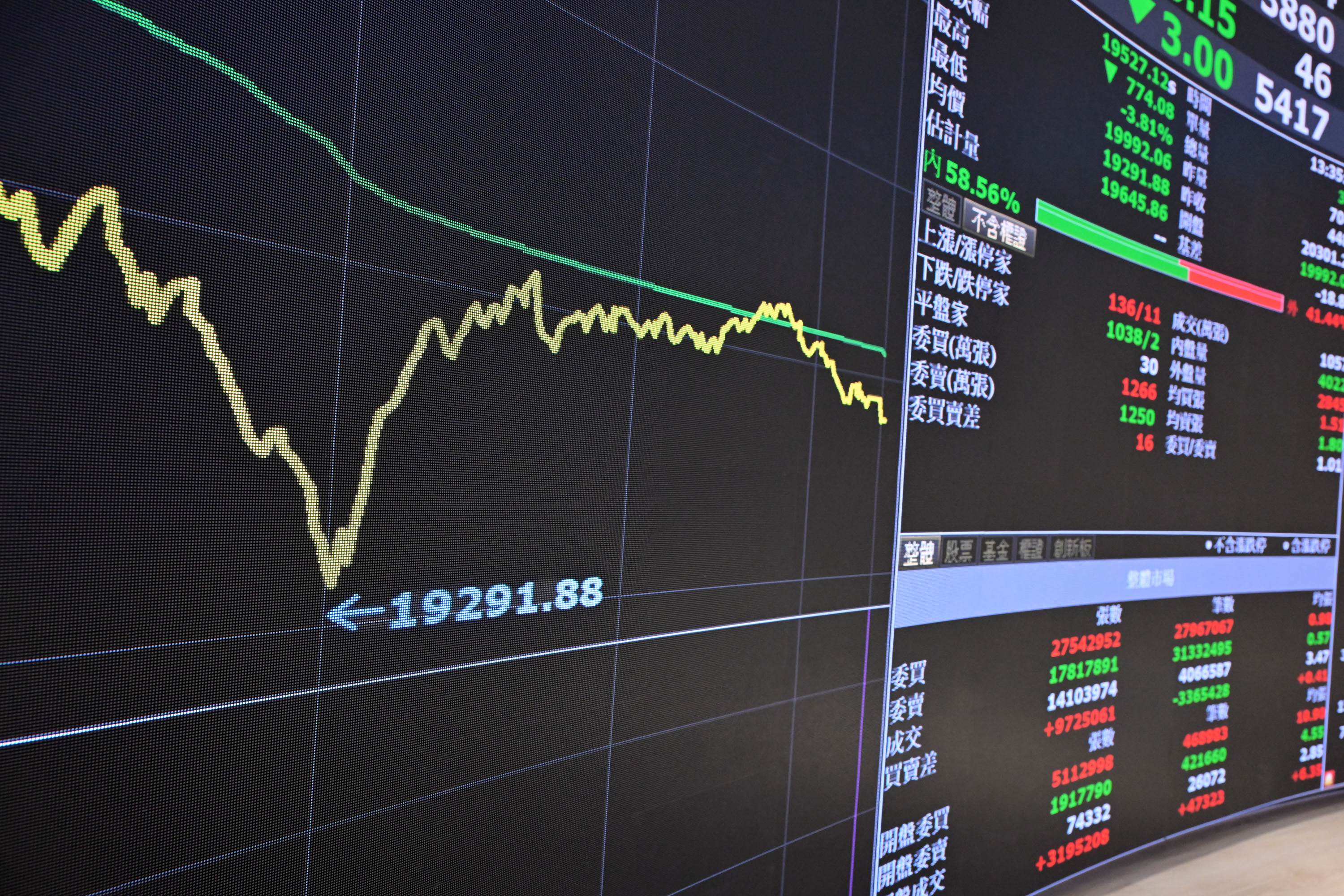6月消费信心创逾1年新低台股散户退场| 中央大学| 投资| 景气| 大纪元