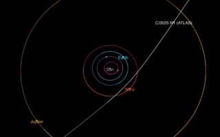 NASA：新發現的星際彗星不會對地球構成威脅