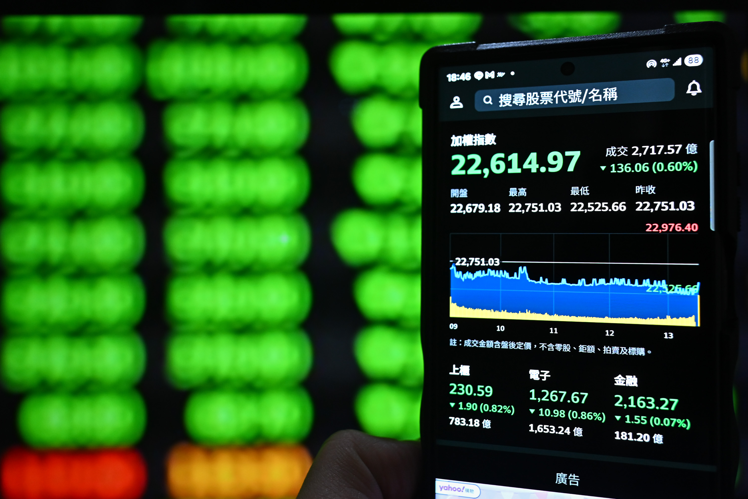 关税不确定性高股汇走疲国安基金暂不退场| 股市| 汇市| AI | 大纪元