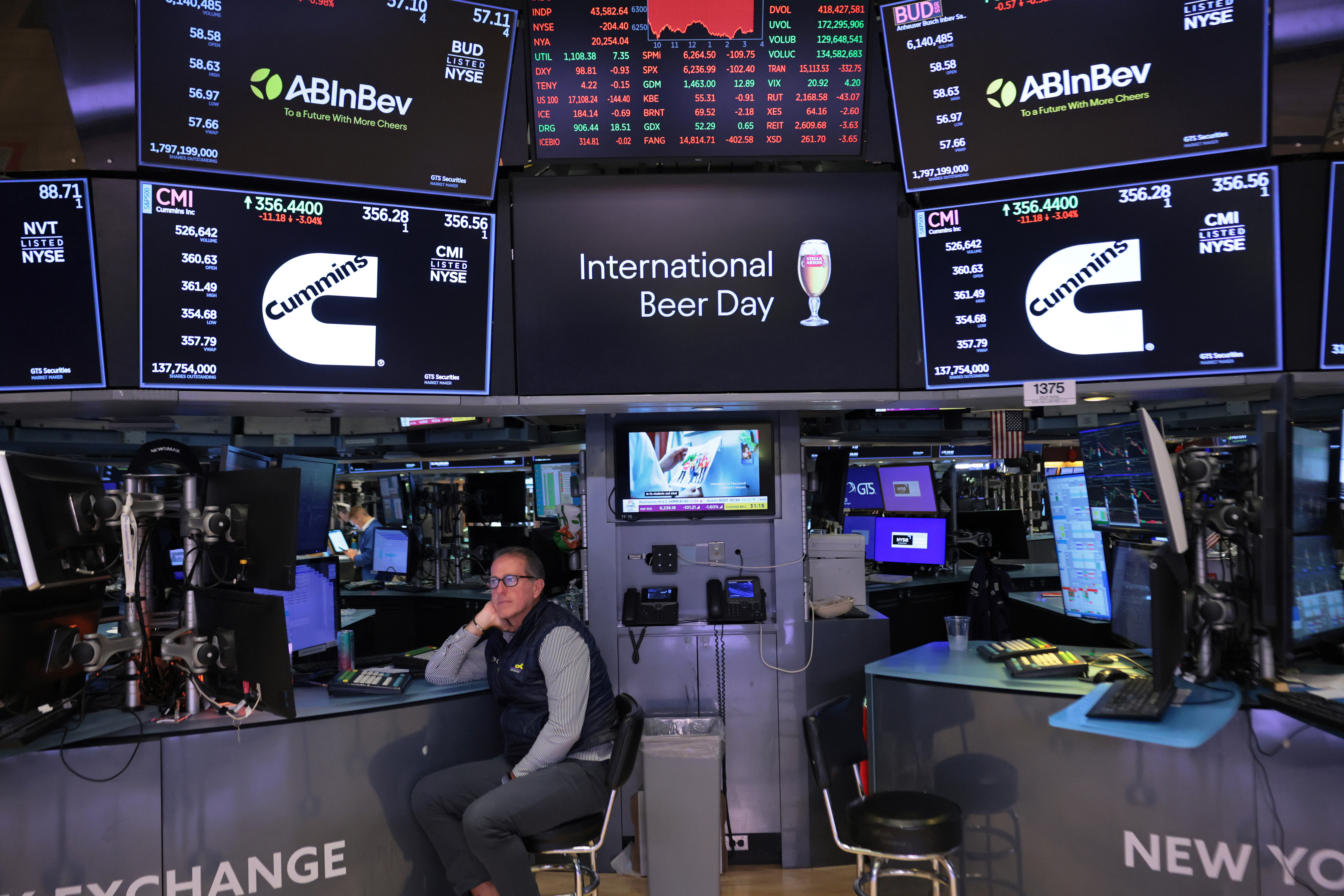 就業數據遜預期美股大跌道指重挫542點｜大紀元時報香港｜獨立敢言的良心媒體