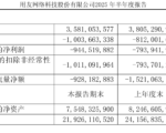 中国用友网络公司半年亏逾9亿 裁员逾两千