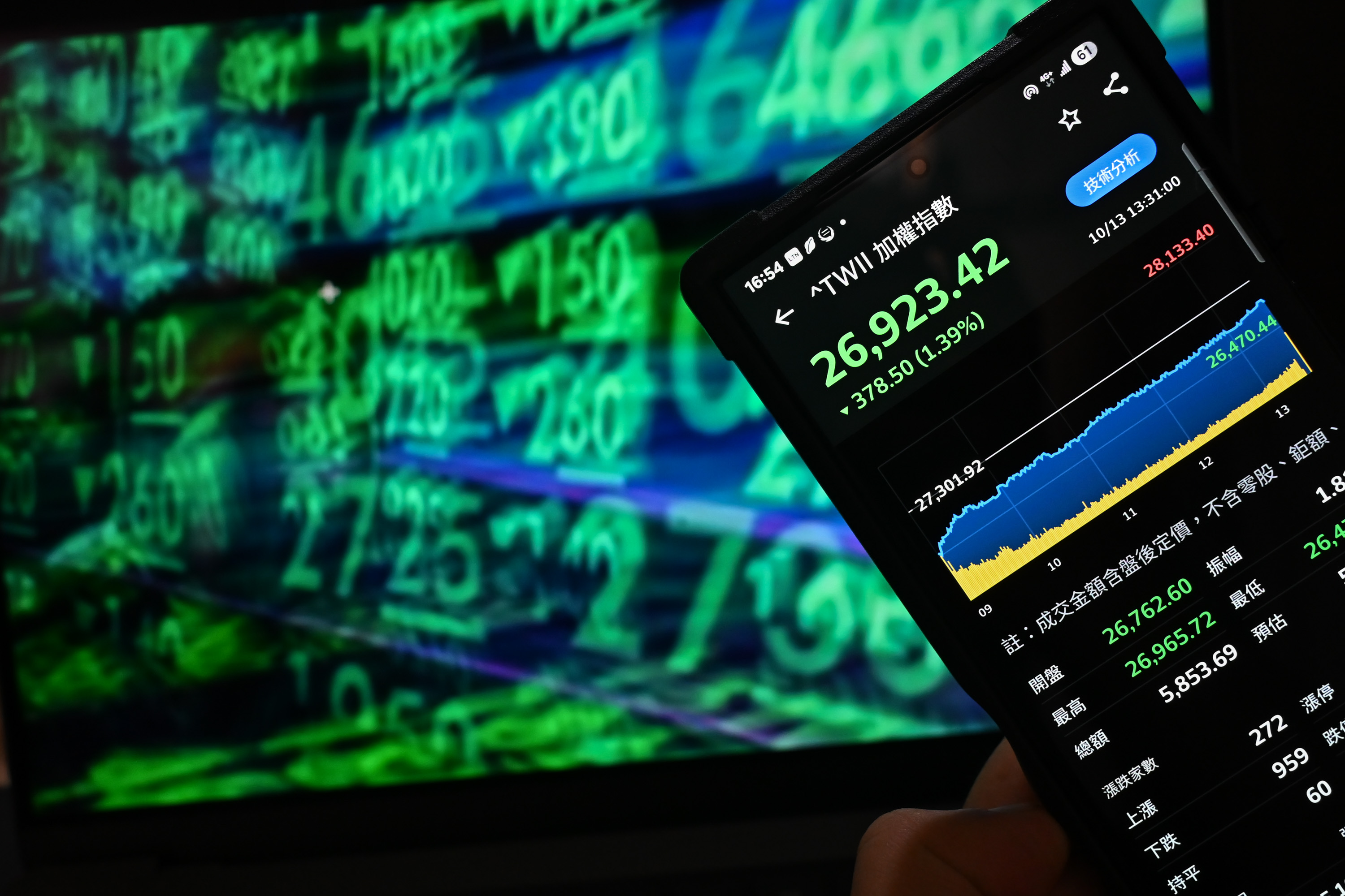 開盤大跌800點台股力守26900點| 關稅| 稀土| 台灣大紀元| 大紀元