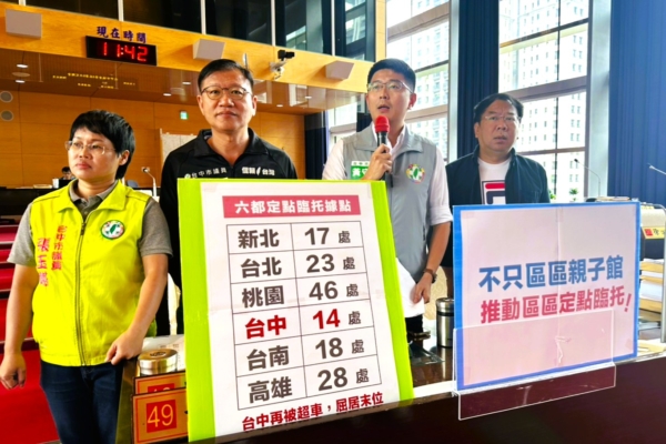 台中“mini亲子馆”是凑数？ 议员吁推“区区有临托”