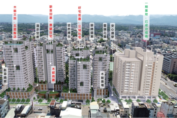 嘉市民族国小旁公办都更二期 今起公开阅览