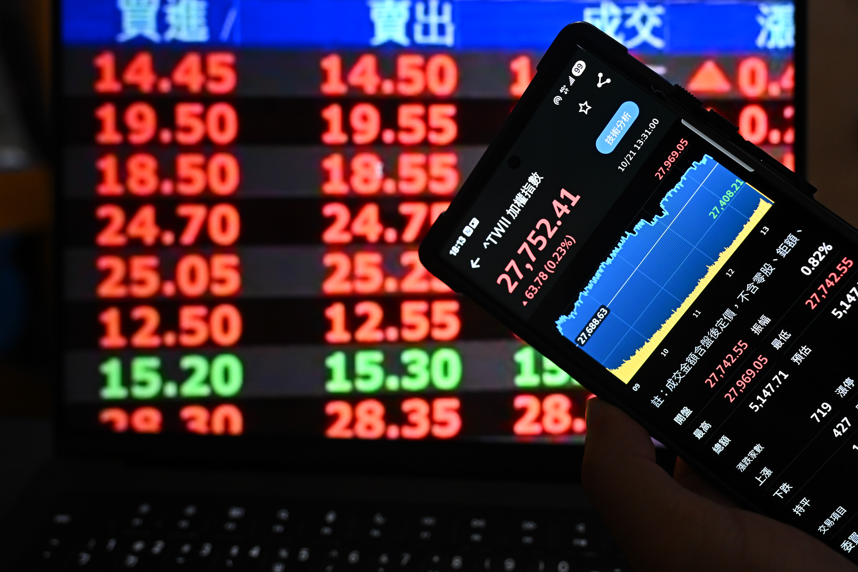 台、日、韩股市同日创历史新高| 创高| 台湾大纪元| 韩国| 大纪元