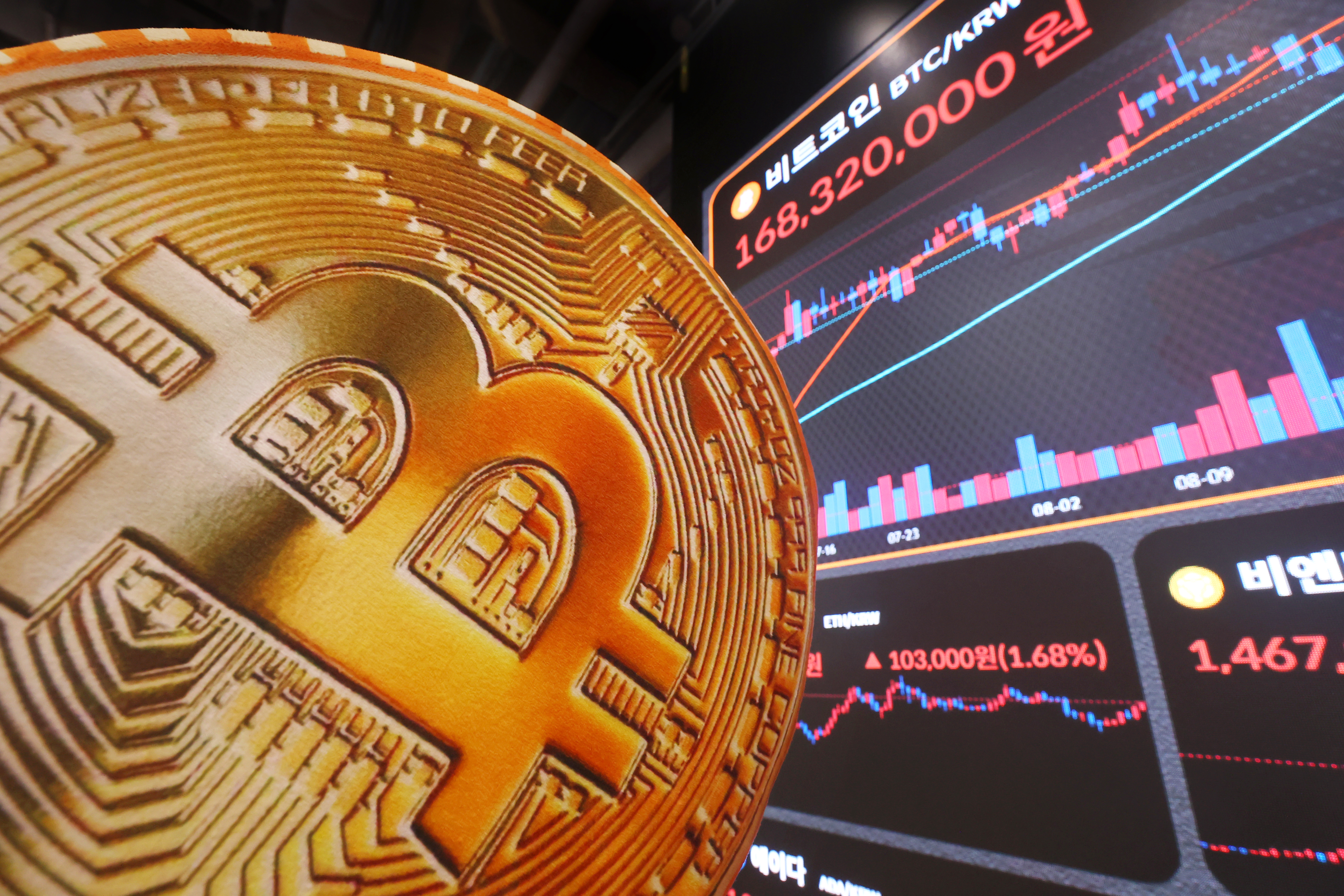 韩国柬埔寨虚拟币交易一年暴增逾千倍引关注| 韩国，汇旺集团，虚拟资产交易| 大纪元