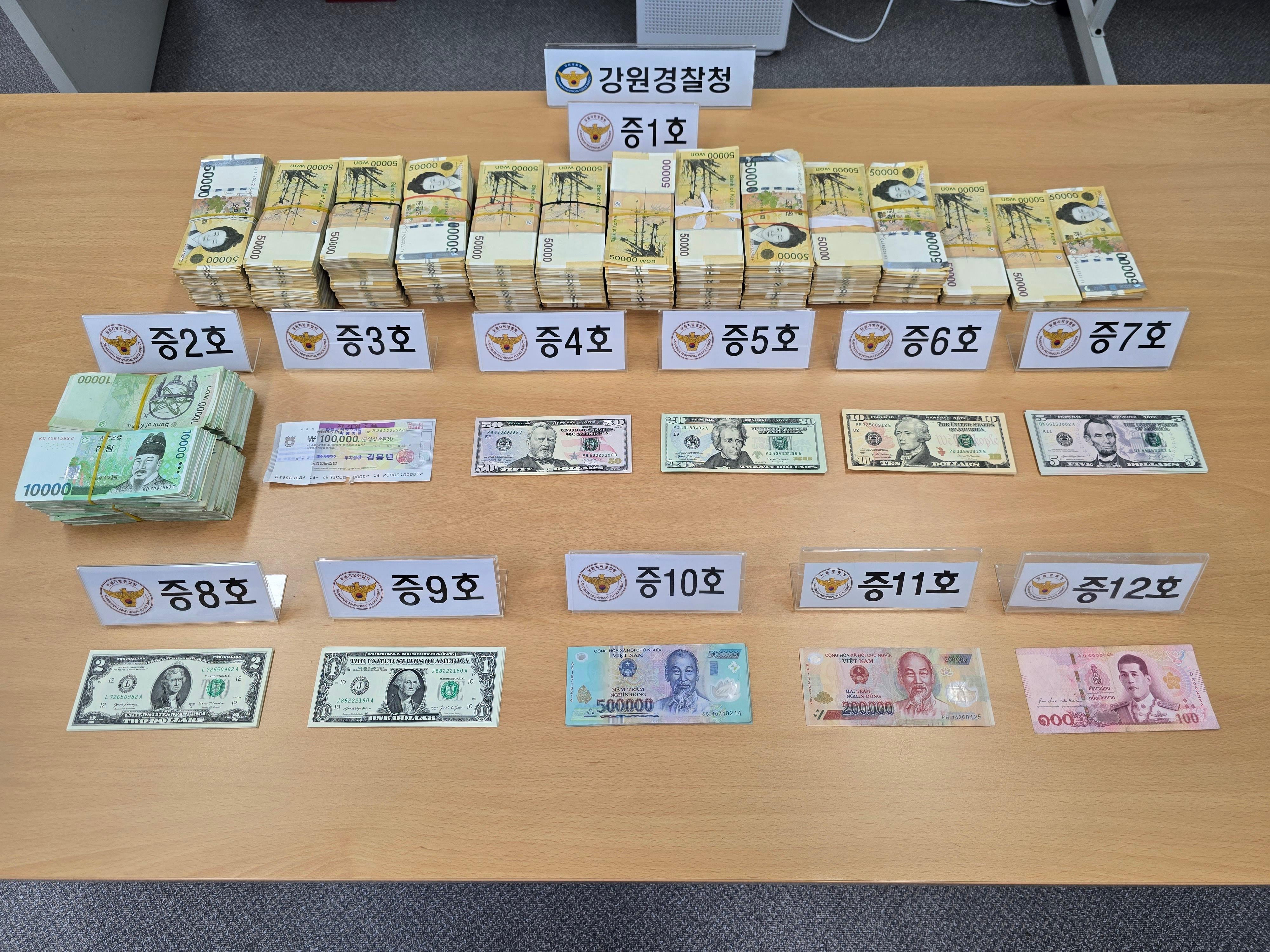韩国警方查获运营5万亿韩元网络赌博团伙| 韩国，赌博团伙，江源道警察厅| 大纪元