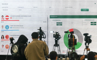 洪都拉斯计票延宕 两亲台候选人领先