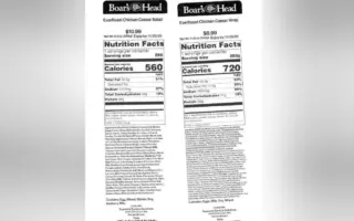 感染李斯特菌 義大利起司在美國兩州被召回