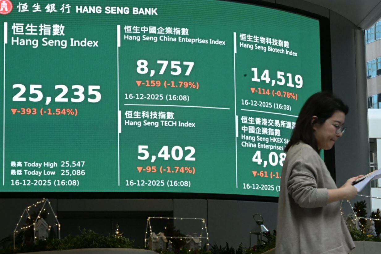 恒指挫393点阿里巴巴跌3% 复星医药大跌近6% | 港股| 虚拟货币概念股| 港交所| 大紀元