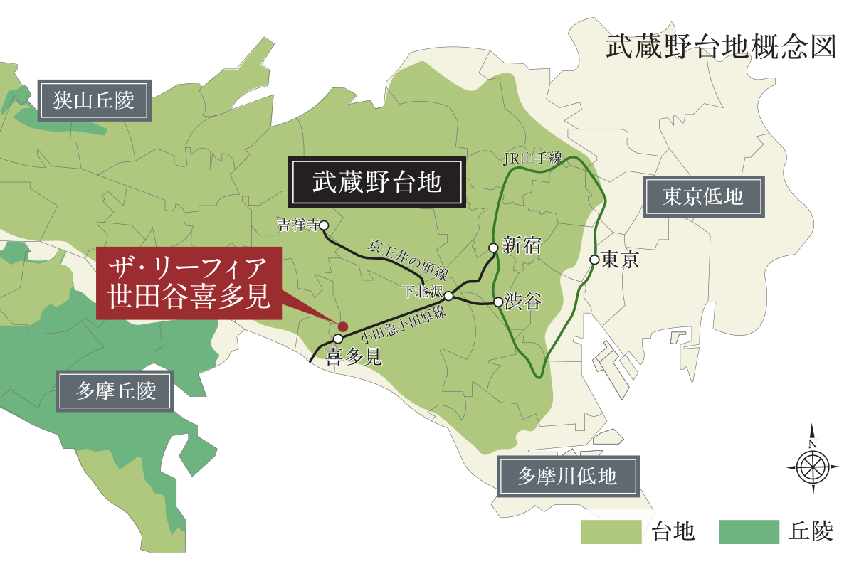 武藏野台地概念圖(小田急不動產提供)