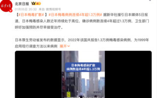 中共官媒借“日本梅毒”反日 学者：效果有限