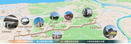 桃園捷運棕線路線圖。