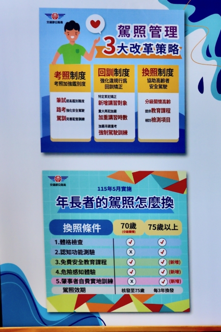 駕照管理 3大改革策略