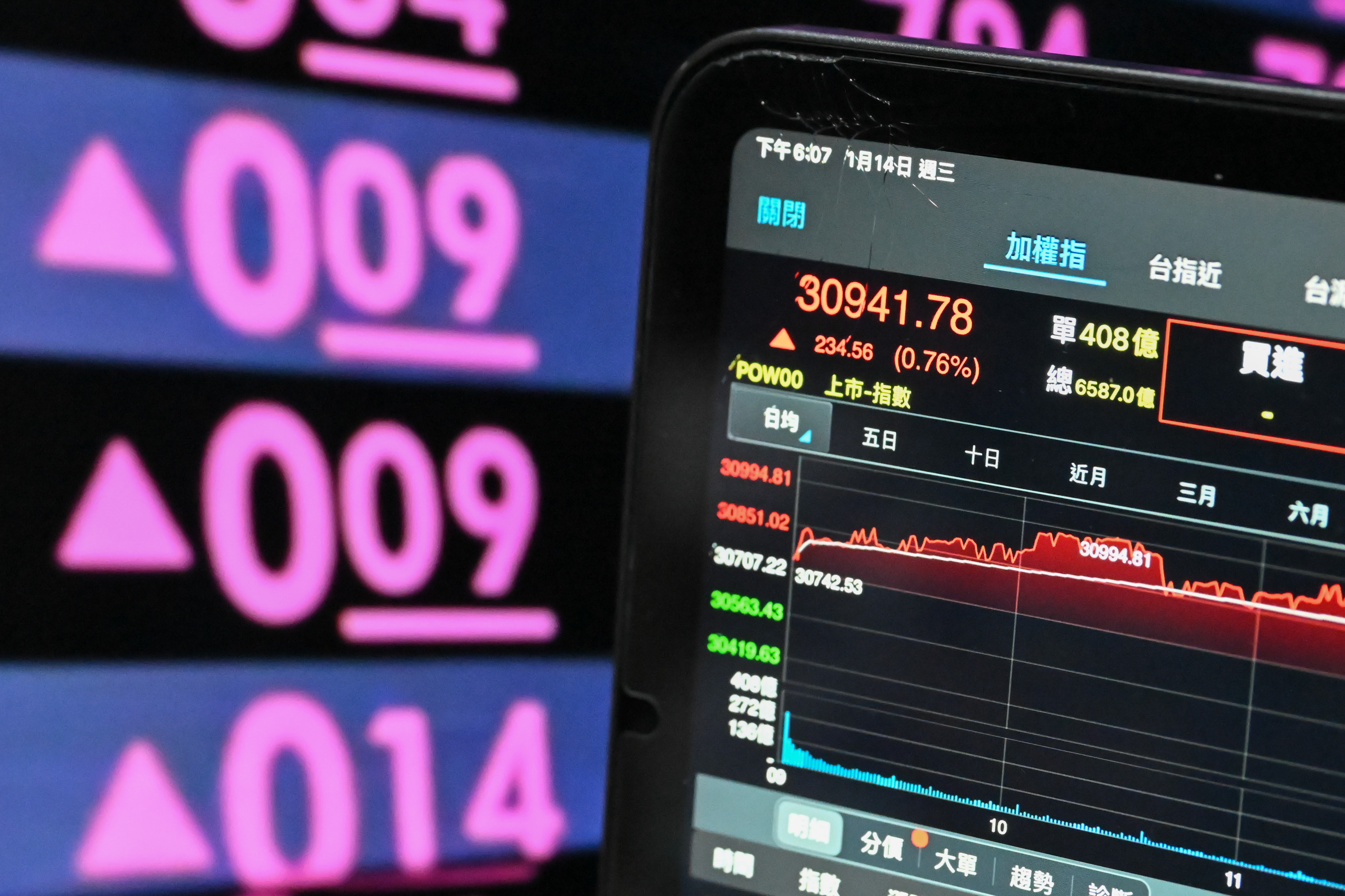 台股逼近3万1千点收30941再创新高| 台积电| 关税| 台湾大纪元| 大纪元