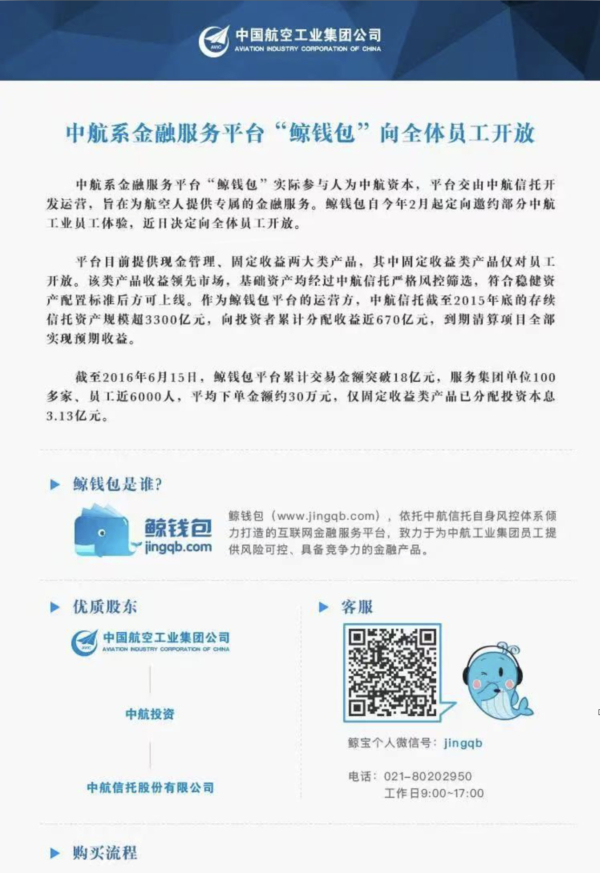 「鯨錢包」向全體員工開放。(投資者提供)