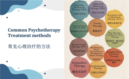 常見心理治療的方法。