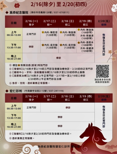 為恭醫院-115年新年特別門診-類流感(感冒).