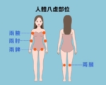 古老养生法“拍八虚” 改善腰酸腿痛失眠