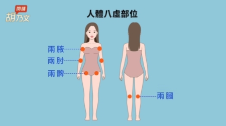 古老养生法“拍八虚” 改善腰酸腿痛失眠