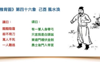 李正寬：習抓張又俠 預言正在被應驗