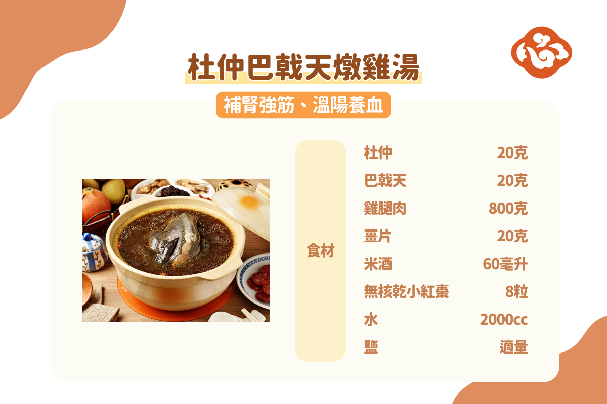 杜仲巴戟天燉雞湯能補腎強筋,溫陽養血。(醫道心傳製作組製圖)