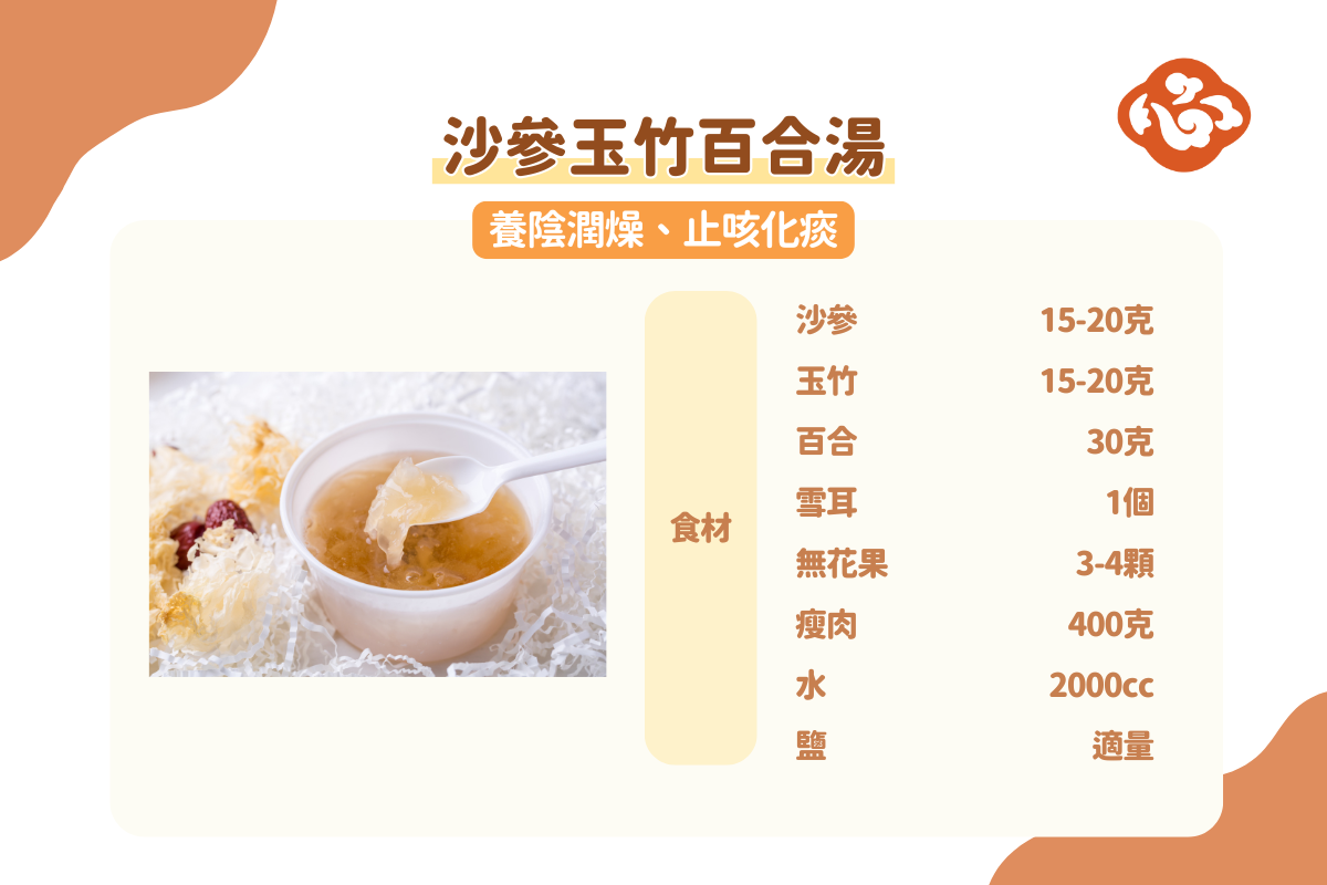 沙參玉竹百合湯有助於養陰潤燥、止咳化痰。(醫道心傳製作組製圖)