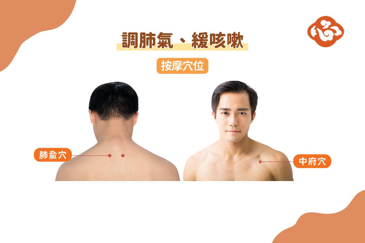 按摩肺俞穴、中府穴有助於調肺氣、緩咳嗽。(醫道心傳製作組製圖)
