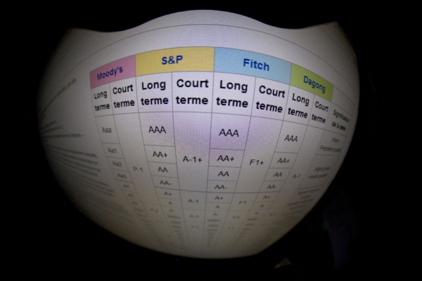 繼穆迪之後標普亦可能下調紐約市評級