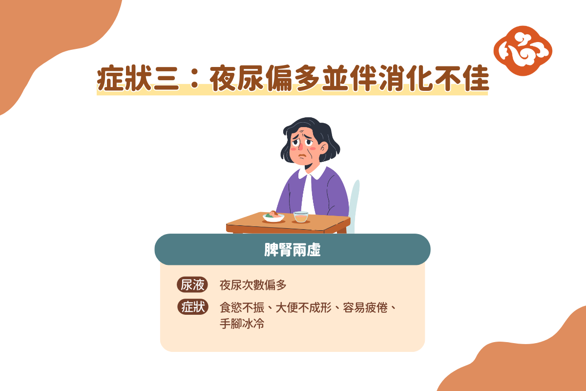 夜尿偏多並伴消化不佳,可能是脾腎兩虛體質。(醫道心傳製作組製圖)