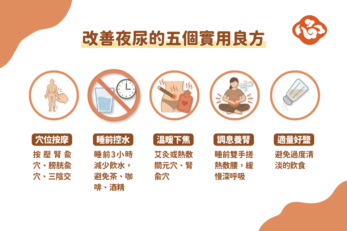 五種實際可行的中醫改善夜尿方式。(醫道心傳製作組製圖)