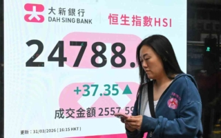 恒指微升37點 「三桶油」均跌 比亞迪挫5.2%