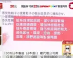 瘦身、抗老夸大不实 桃园查获611件违规食品广告