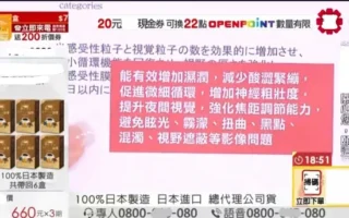 瘦身、抗老誇大不實 桃園查獲611件違規食品廣告