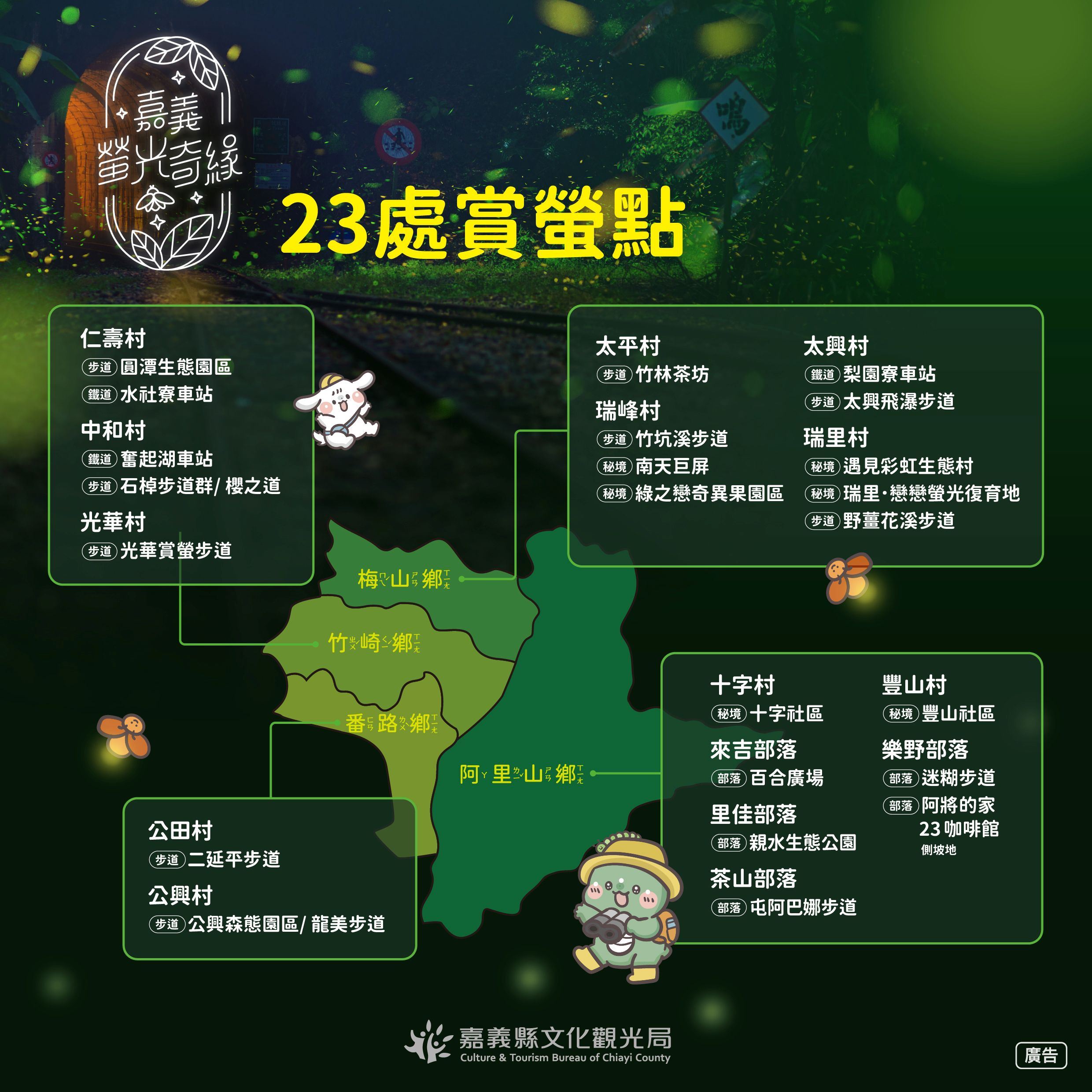2026螢光奇緣 嘉義縣螢火蟲季推廣生態教育 | 大紀元