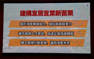 縣府與聯大簽署MOU　縣長加碼補助名額鼓勵青年參與核心訓練