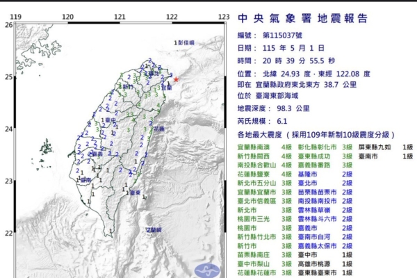 台湾东北外海6.1规模地震 最大震度4级