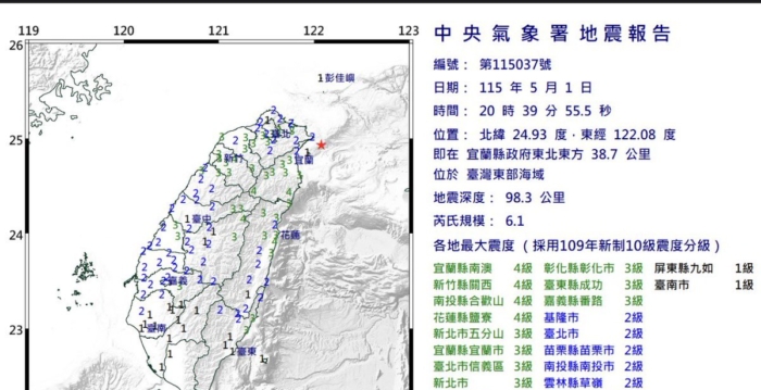 台湾东北外海6.1规模地震 最大震度4级