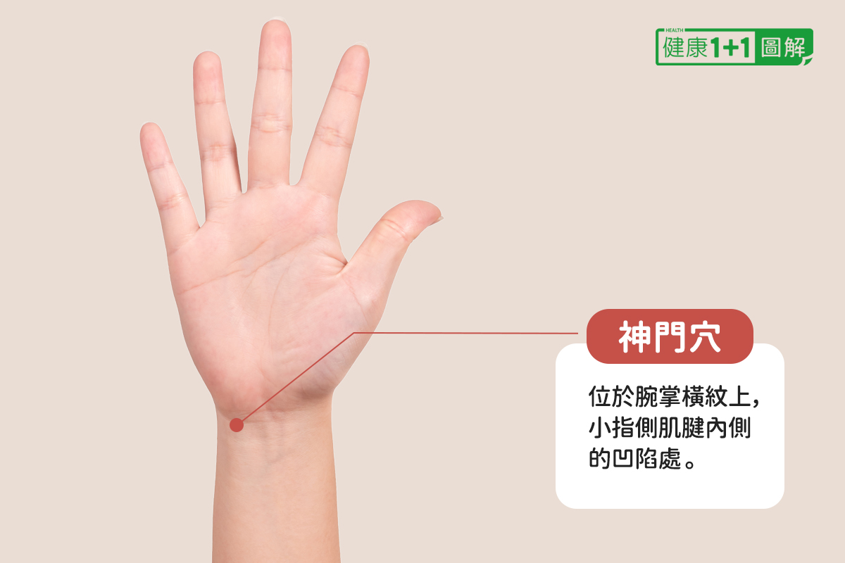 神門穴位置:腕掌橫紋上,小指側肌腱內側的凹陷處。(健康1+1/大紀元)